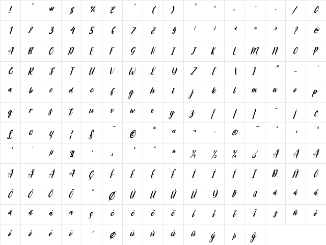 Blue Julieta Italic Regular  glyph index