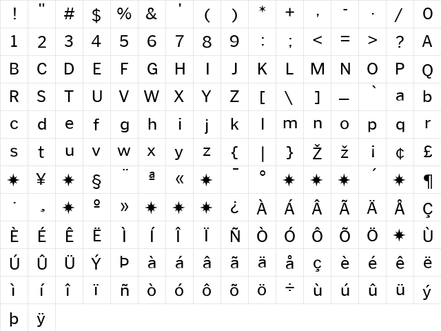 PoynterText Regular  glyph index