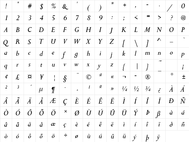 URWPerseusT Italic  glyph index