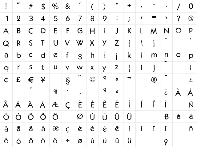 KoblenzAntique Regular  glyph index