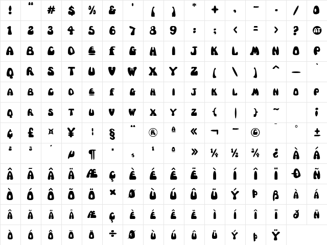 Bollocks Regular  glyph index