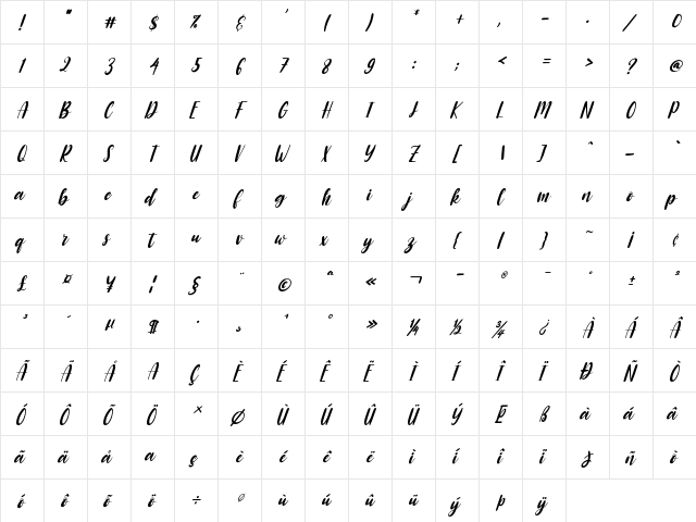 Raspberry Italic Regular  glyph index