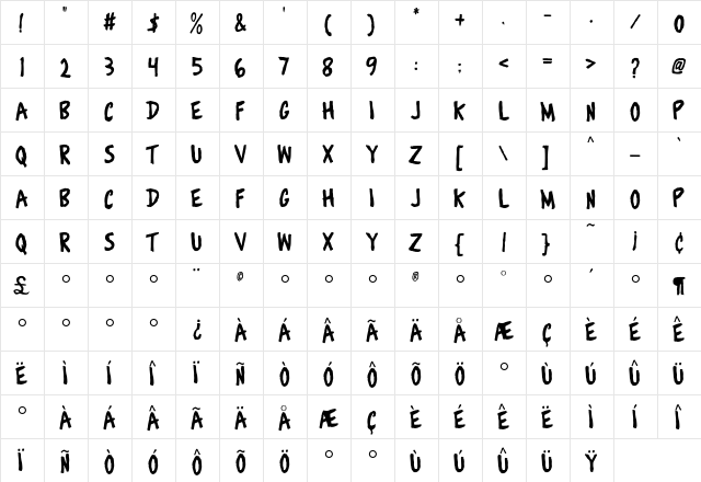 Flyerfonts Filler  glyph index