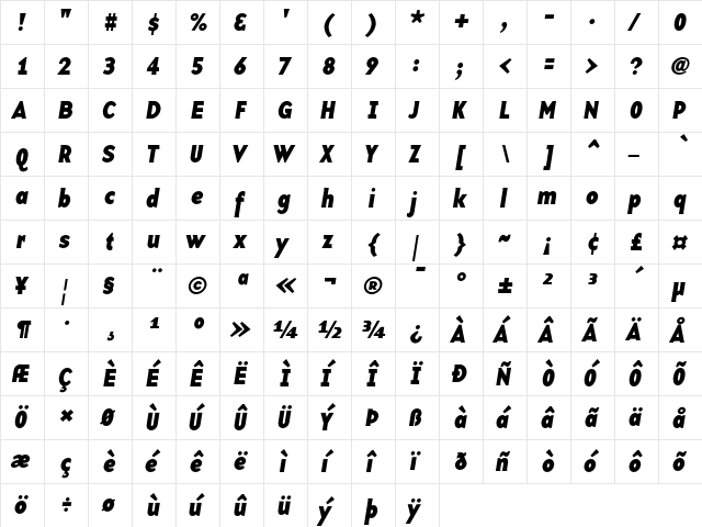 BaseTwelveSansBI Roman  glyph index