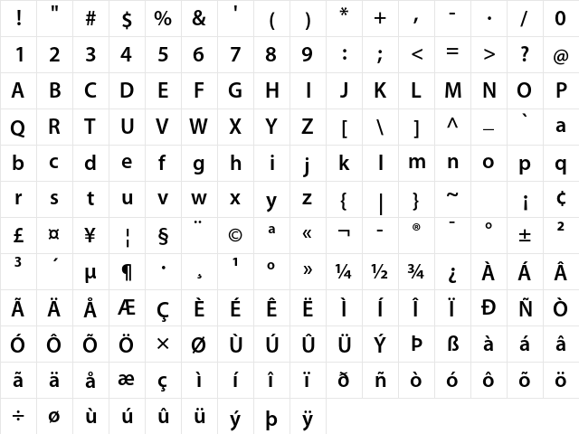 Myriad Pro Semibold  glyph index