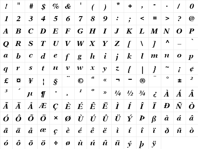 NewAster BoldItalic  glyph index