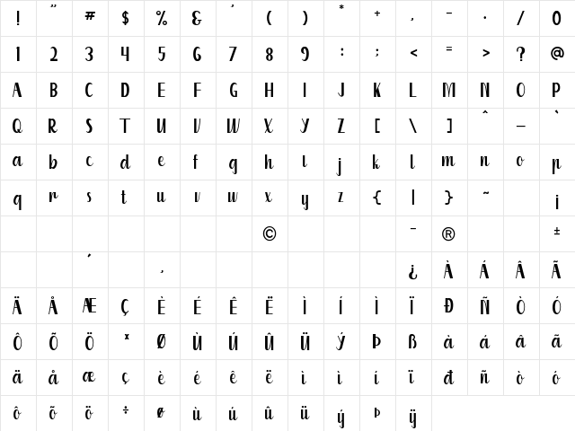 kuriland Regular  glyph index