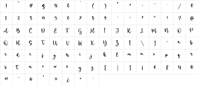 Birdlove Regular  glyph index