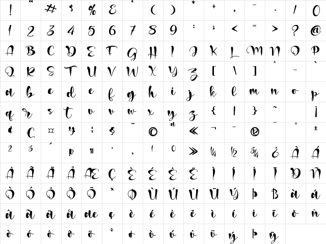 Christmas Magic Regular  glyph index