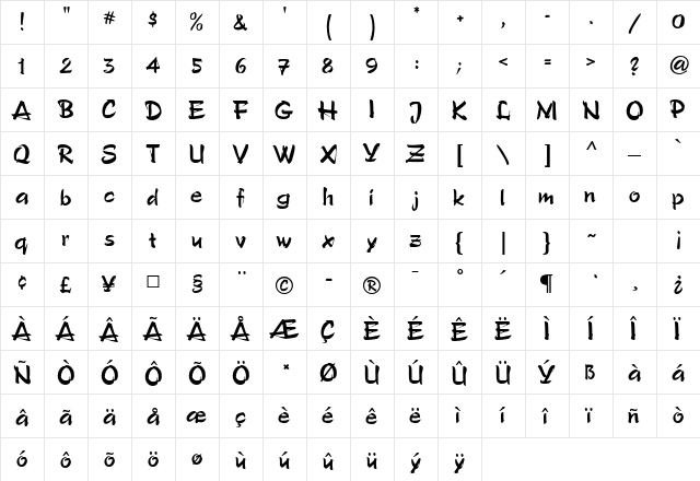 Polo Brush  glyph index