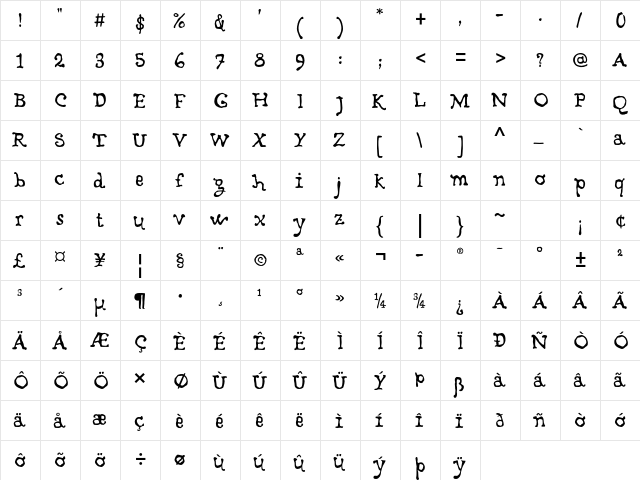Ludwig ITC Std Regular  glyph index