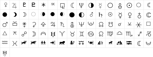 Linotype Astrology Pi One  glyph index