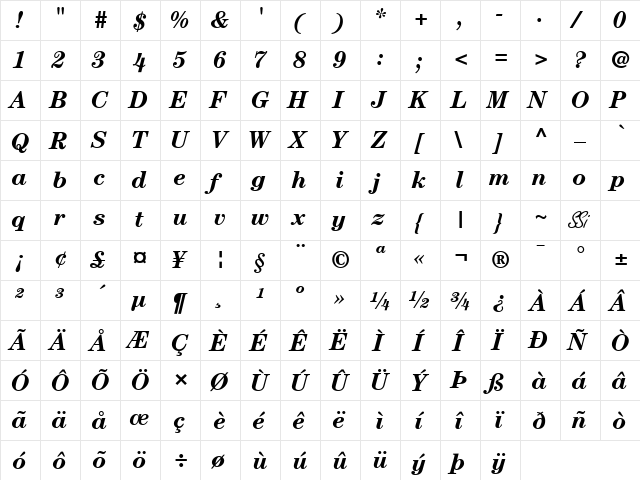 Century SSi Bold Italic  glyph index