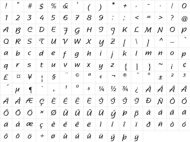 Nadianne AT Medium Regular  glyph index