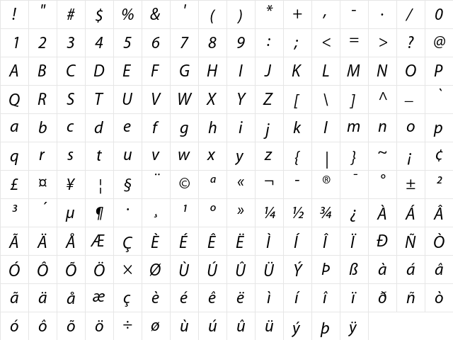 Myriad Italic  glyph index