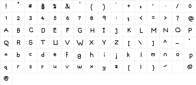Chino Normal  glyph index