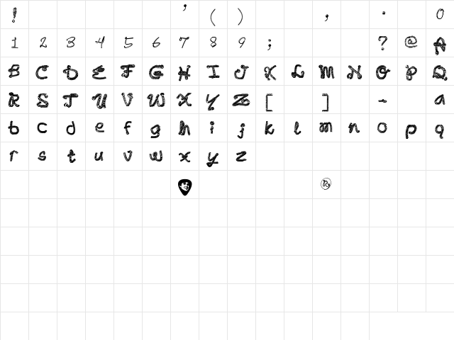 RomEr V 0.2 Regular  glyph index