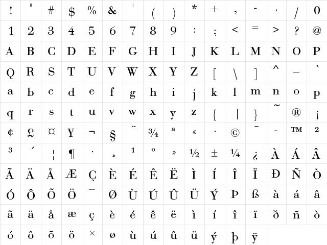 Bauer Bodoni T Regular  glyph index