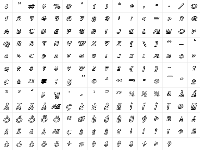 Neonz-Extended Italic  glyph index