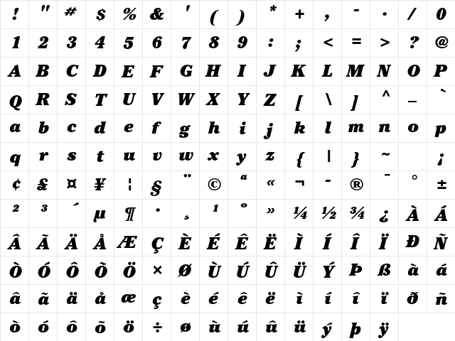 ITC Cheltenham Std Ultra Italic  glyph index