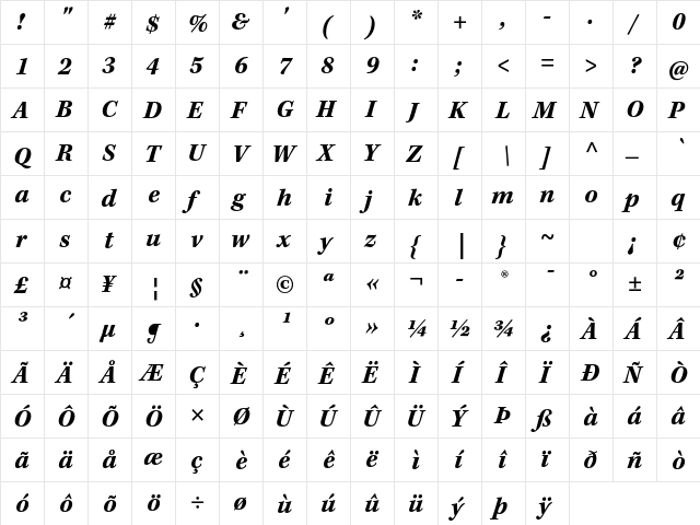 Kepler Std Bold Italic Caption  glyph index