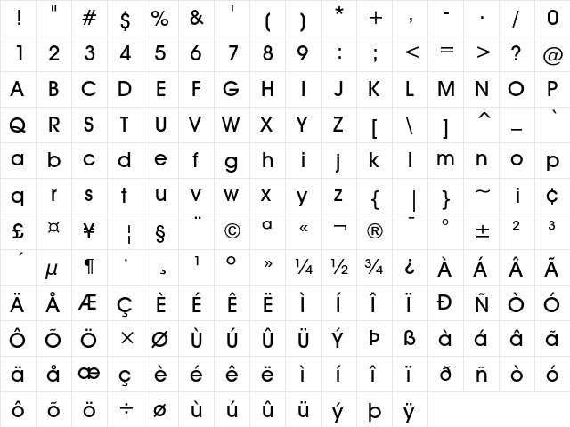 ITC Avant Garde Gothic Medium  glyph index