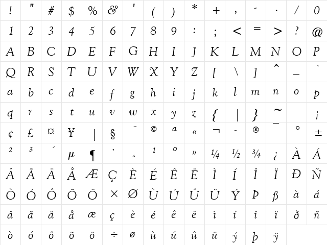 Goudy Old Style Italic  glyph index