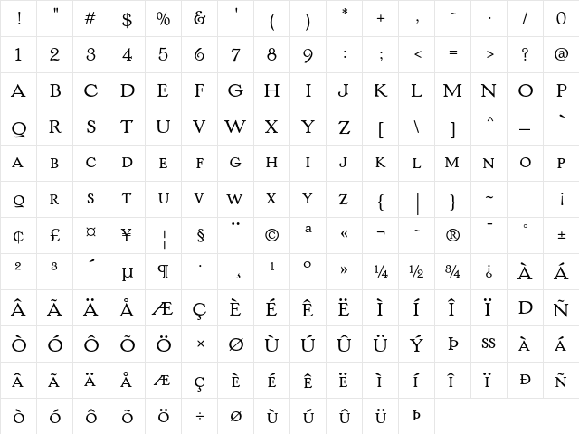 Handle Oldstyle Std Regular  glyph index