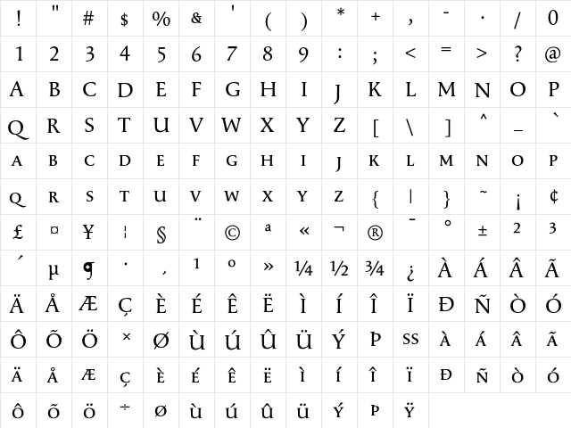 Apolline RegularSC  glyph index