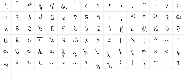 Lefty Regular  glyph index