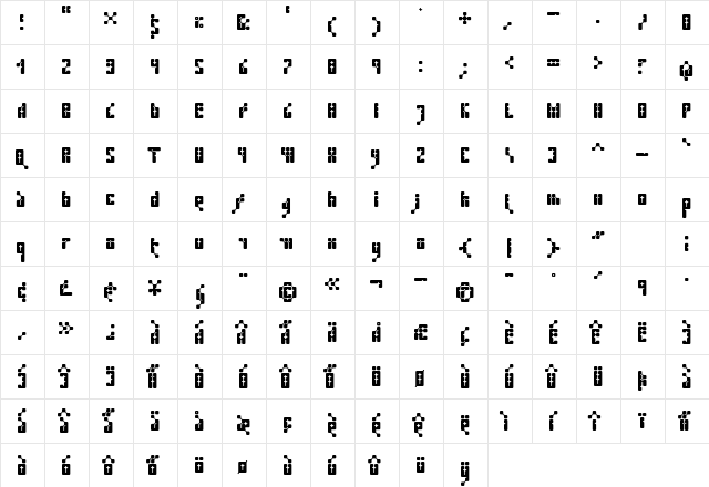 Kernfusion Glam  glyph index