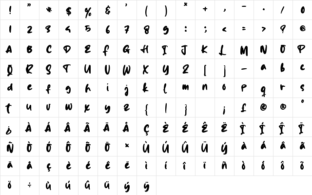 share works Regular  glyph index