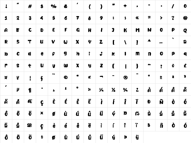 Naturalistic Playground Regular  glyph index