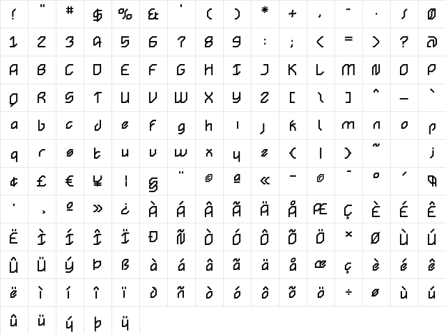 AngolSharp Black Regular  glyph index