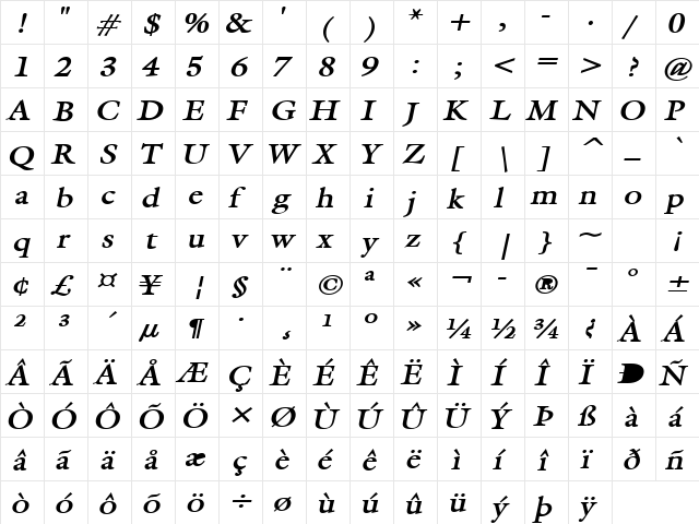 Galant Wide BoldItalic  glyph index