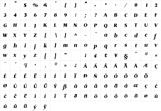 DynamicItal Regular  glyph index