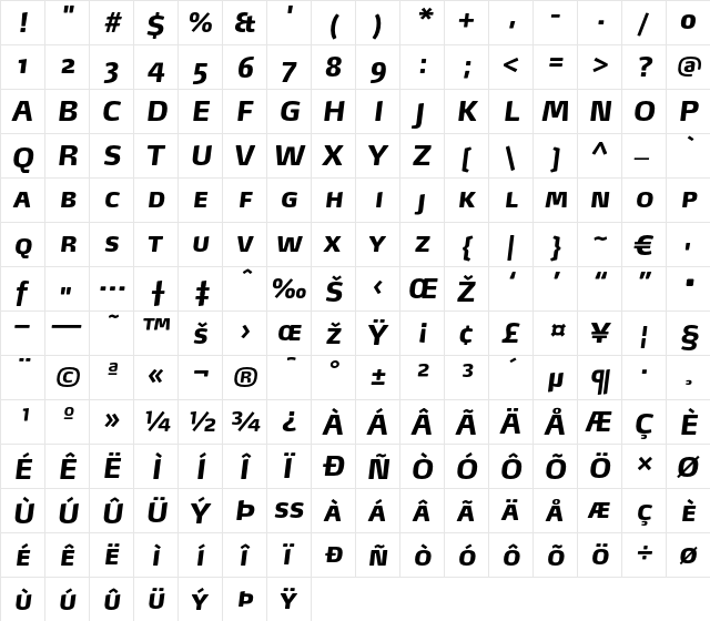 Max-ExtraBoldItalicSC Regular  glyph index