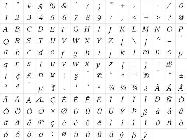 Advisor SSi Italic  glyph index