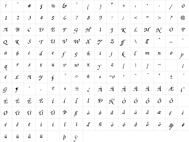 SMCKeyLargo Regular  glyph index
