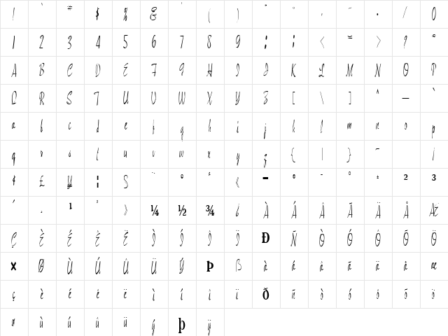 Gram Regular  glyph index