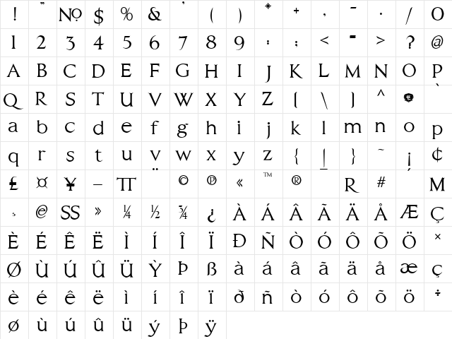 LHF Senatus BETA Regular  glyph index