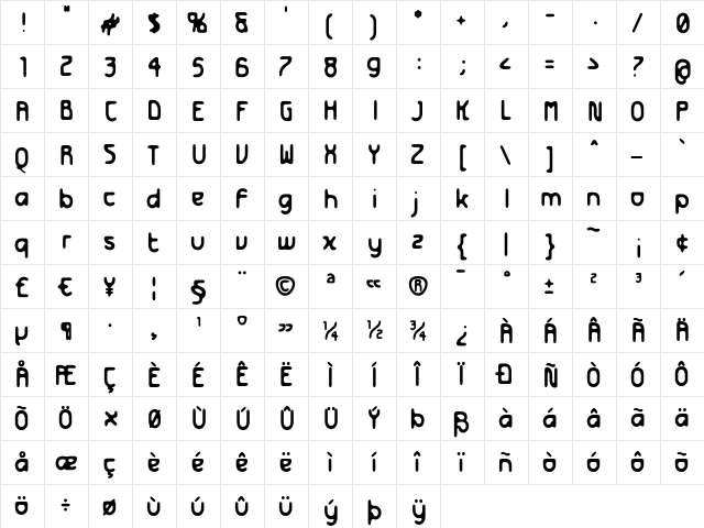 Futurex Distro Regular  glyph index