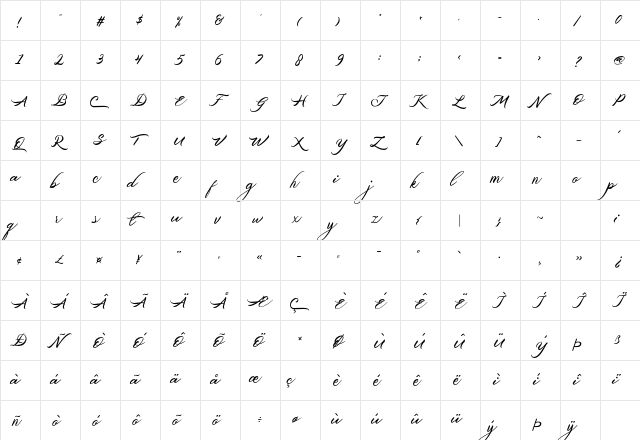 Belgiansignature Regular  glyph index