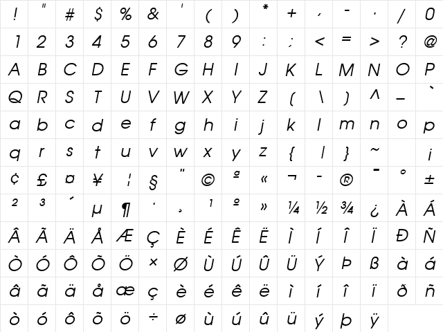 Avalon Italic  glyph index