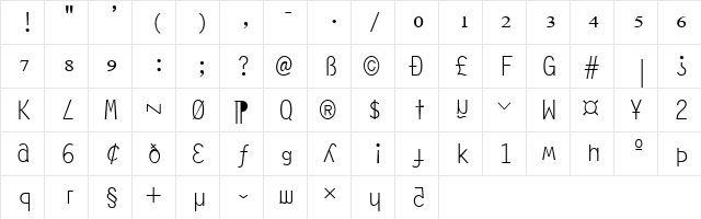 Anarchy Mono Regular  glyph index