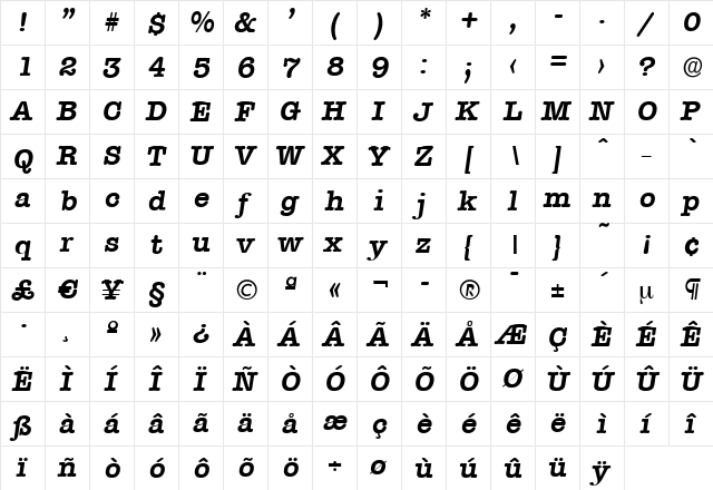 ThorBecker Bold Italic  glyph index