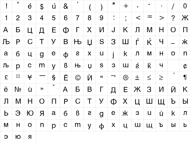 Mak_Hebar_Narrow Normal  glyph index