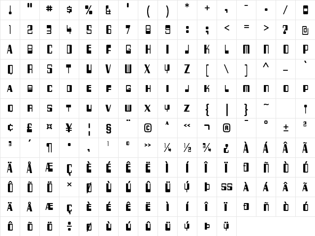 256 Bytes Regular  glyph index