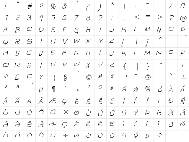 IguanaLover BTN Lt Oblique  glyph index