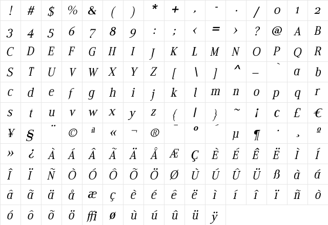Edito AaItalic Regular  glyph index